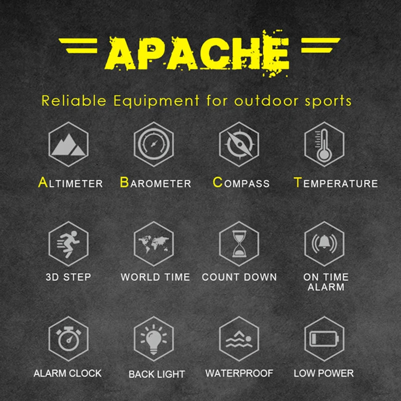 NORTH EDGE Sportuhr – Militär GPS-Uhr für Outdoor & Sport