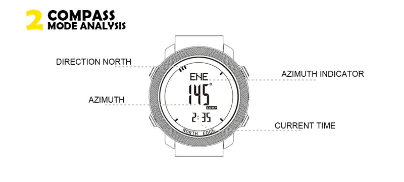 NORTH EDGE Sportuhr – Militär GPS-Uhr für Outdoor & Sport