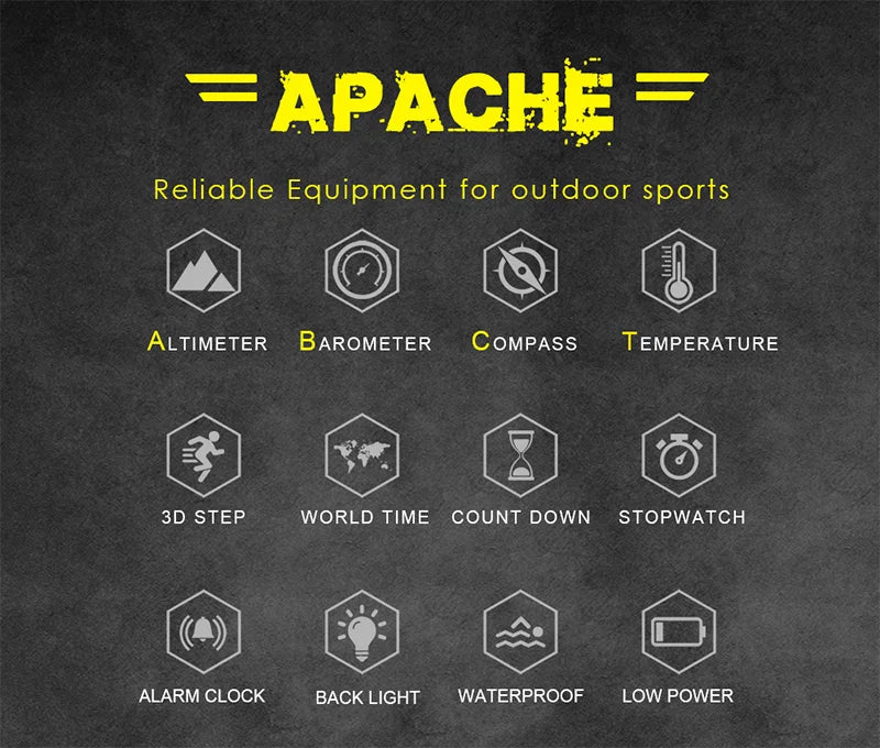NORTH EDGE Sportuhr – Militär GPS-Uhr für Outdoor & Sport